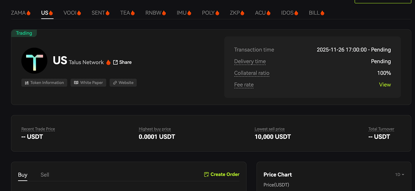 Talus Network (US) Explained: How Its AI Agent Infrastructure Works | by XT  Exchange | Dec, 2025 | Medium