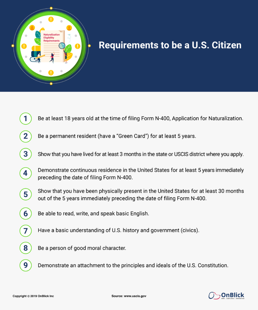 Total 64+ imagen nationality of us citizen Abzlocal.mx