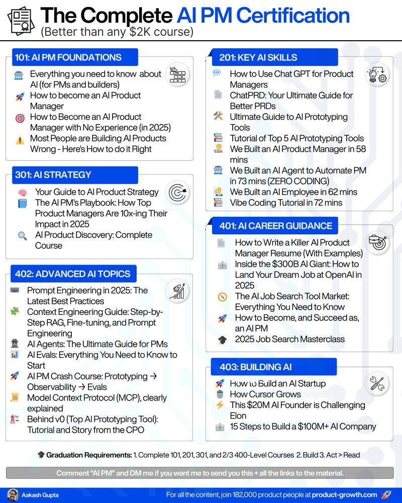 Which Ai is Best for Helping Wth Resume Tuning: Top Tools Revealed
