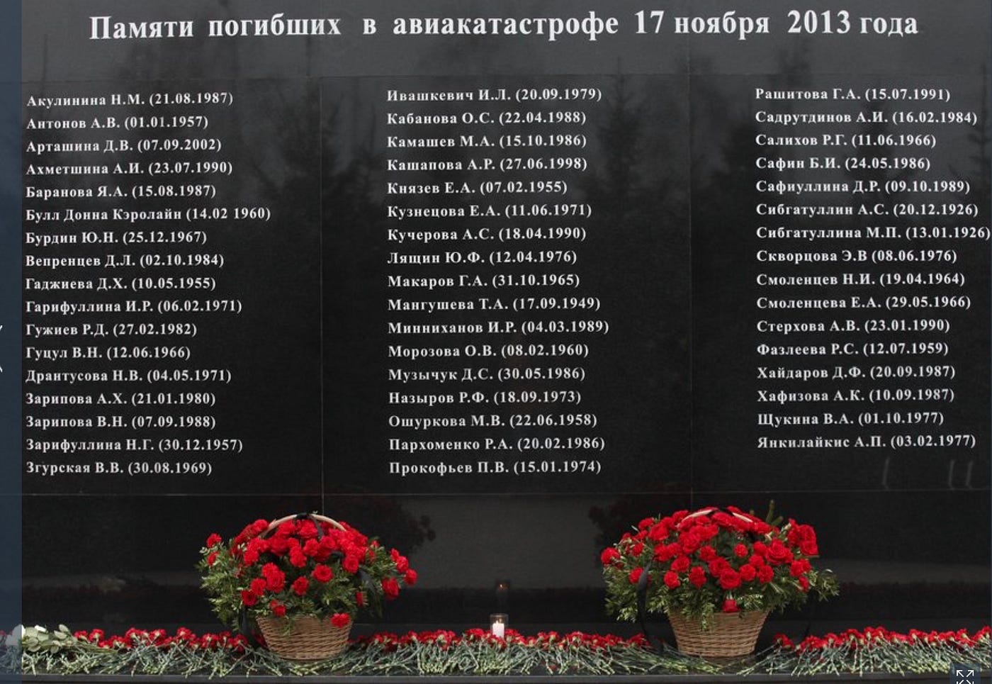 Список убитых. Список убитых. Список погибших в великой отечественной. Список убитых. Списки погибших.