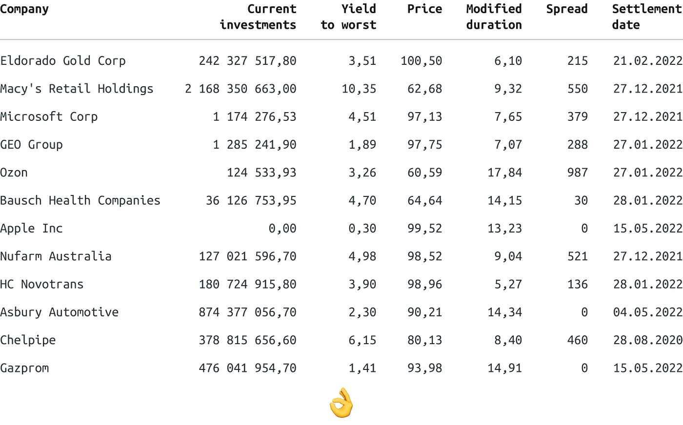 Two-lines column titles in table