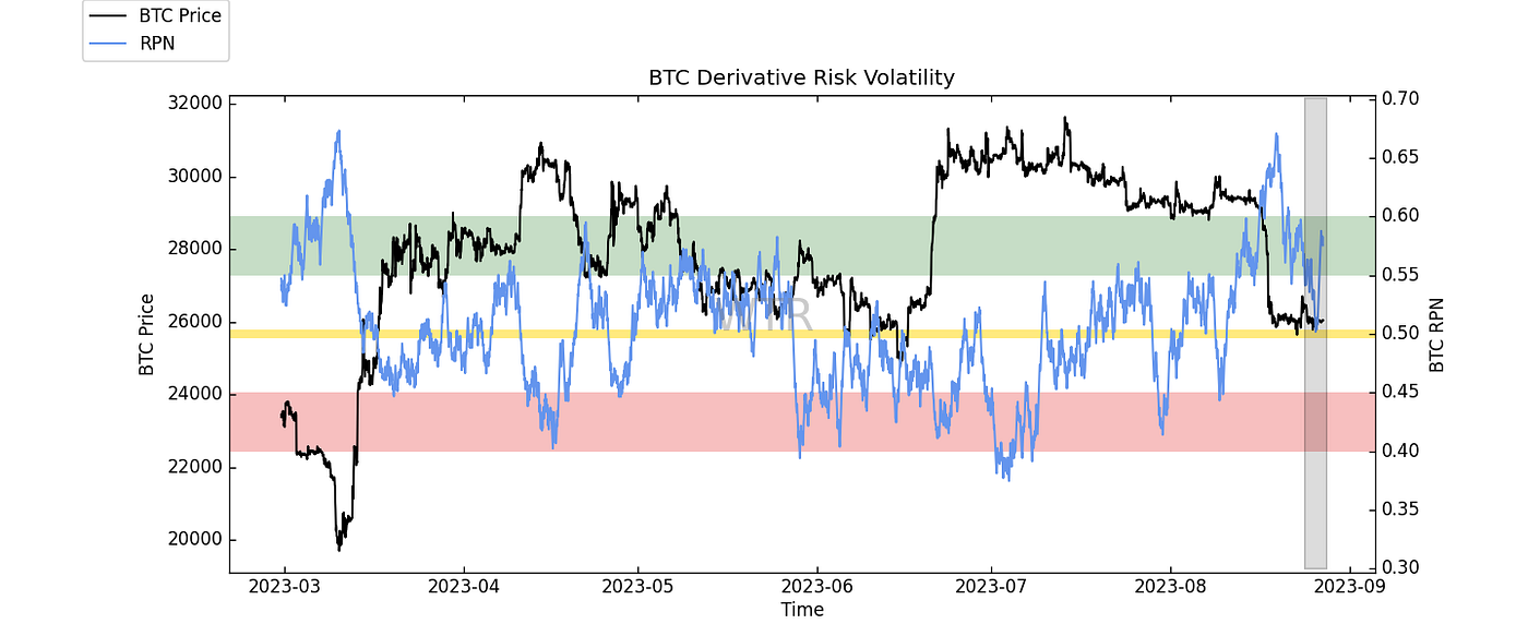 景入深林，复照青苔｜WTR 8.28