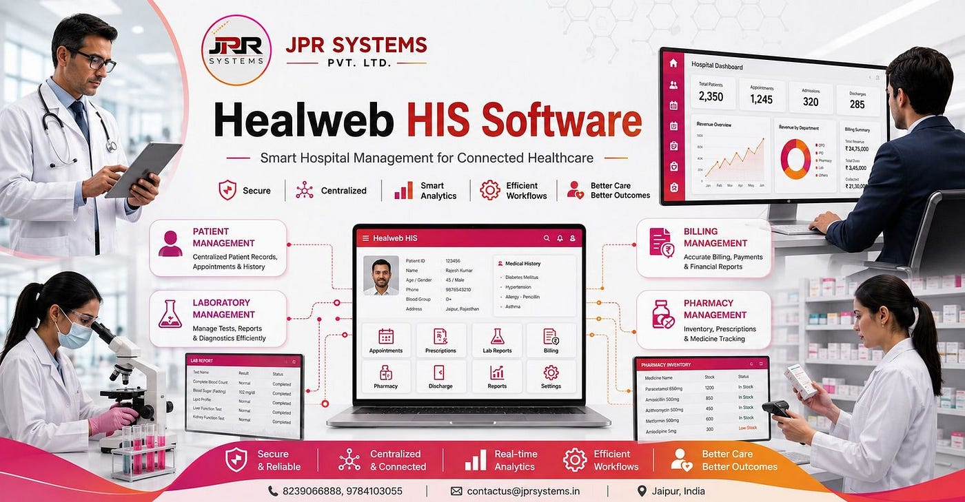 How Healweb HIS Software Helps Hospitals Manage Patients Billing Laboratory and Pharmacy