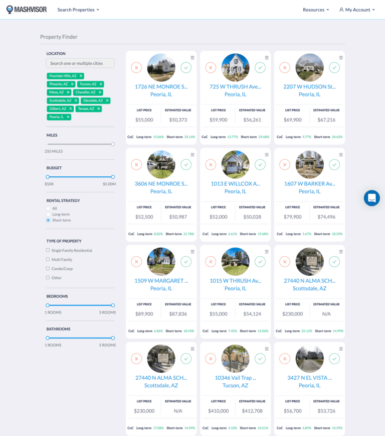 Mashvisor’s Property Finder