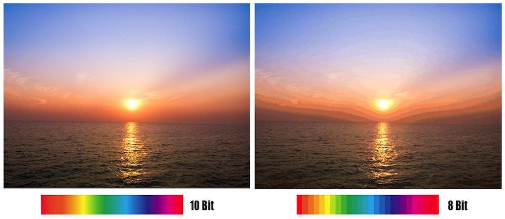 What is the Difference between 8-Bit And 10-Bit Color: Ultimate Guide