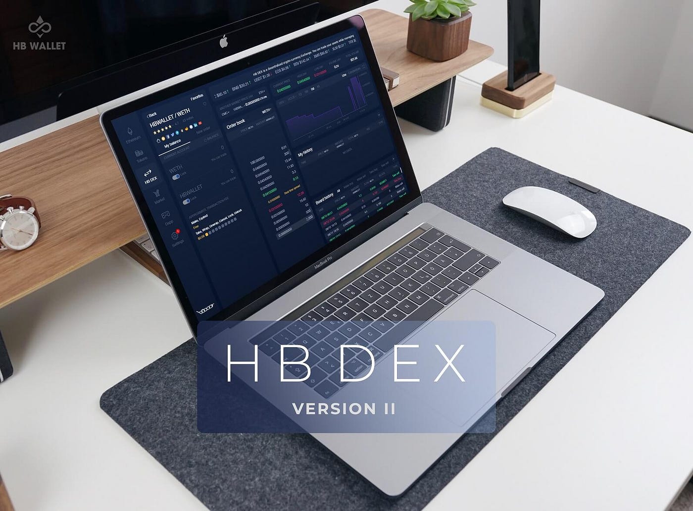 5 Best Cryptocurrency Exchanges For Trading In 2019 | by Hannguyen | The  Capital | Medium