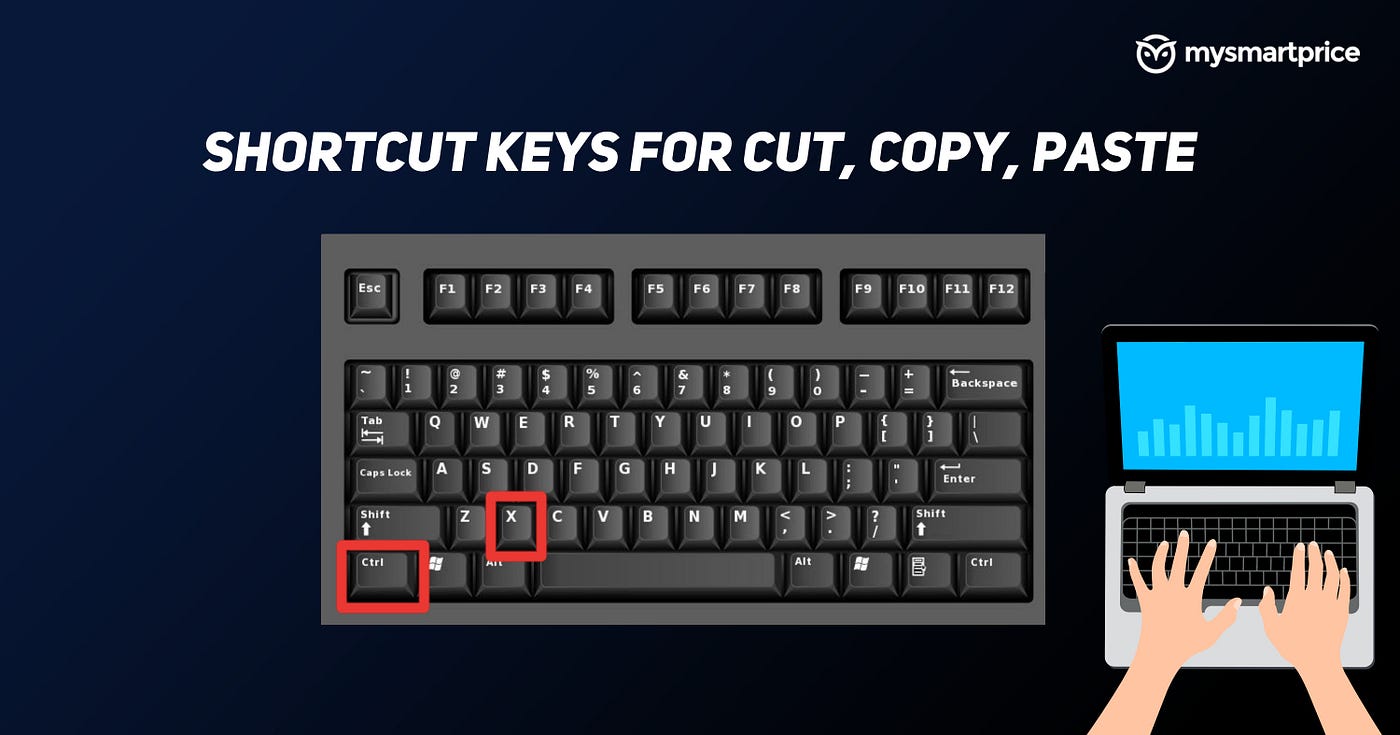 What Key Is Cut Text?