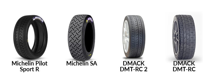 WRC Rally tyres. Rally tyres must offer the best grip… | by Racemarket.net  | Medium