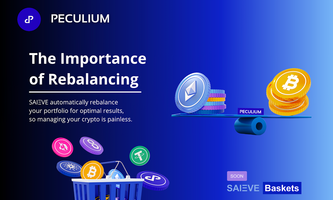 The Importance of Rebalancing. KEY TAKEAWAYS | by Peculium | Medium