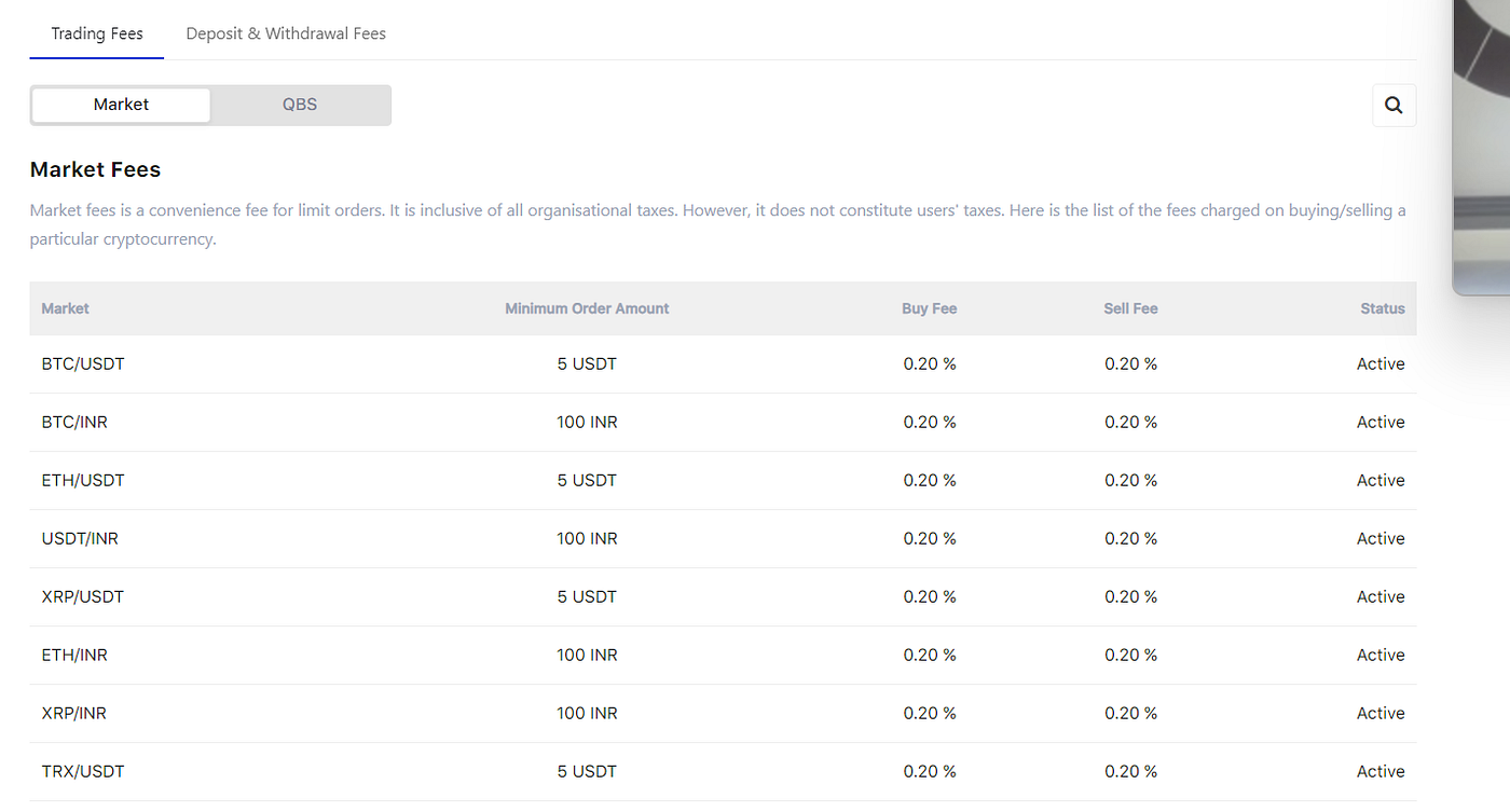 Flitpay Exchange Review 2024 | Coinmonks