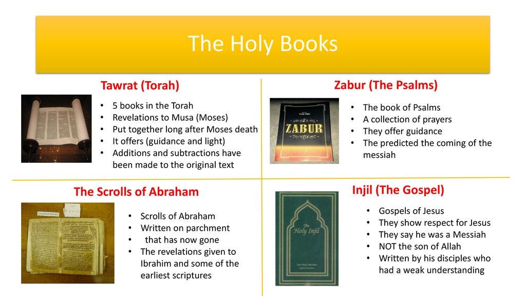 The Four Holy Books In Islam Quran Easy Academy 59 OFF