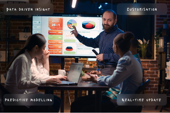 Maximizing Solar Sales with Advanced Lead Scoring: How Reworked.ai is Transforming the Solar Industry
