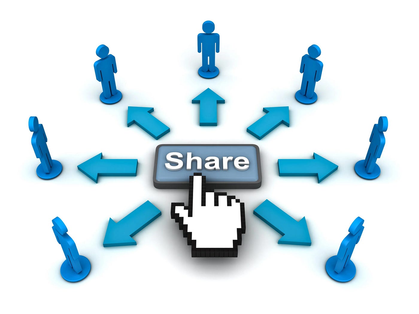 Sharing Things