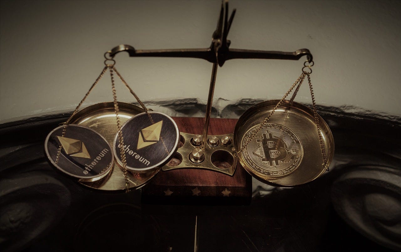 Moet u Investeren in Crypto?. De grote schommelingen &… | by Scott Hansen |  Atlantis Boeken | Medium
