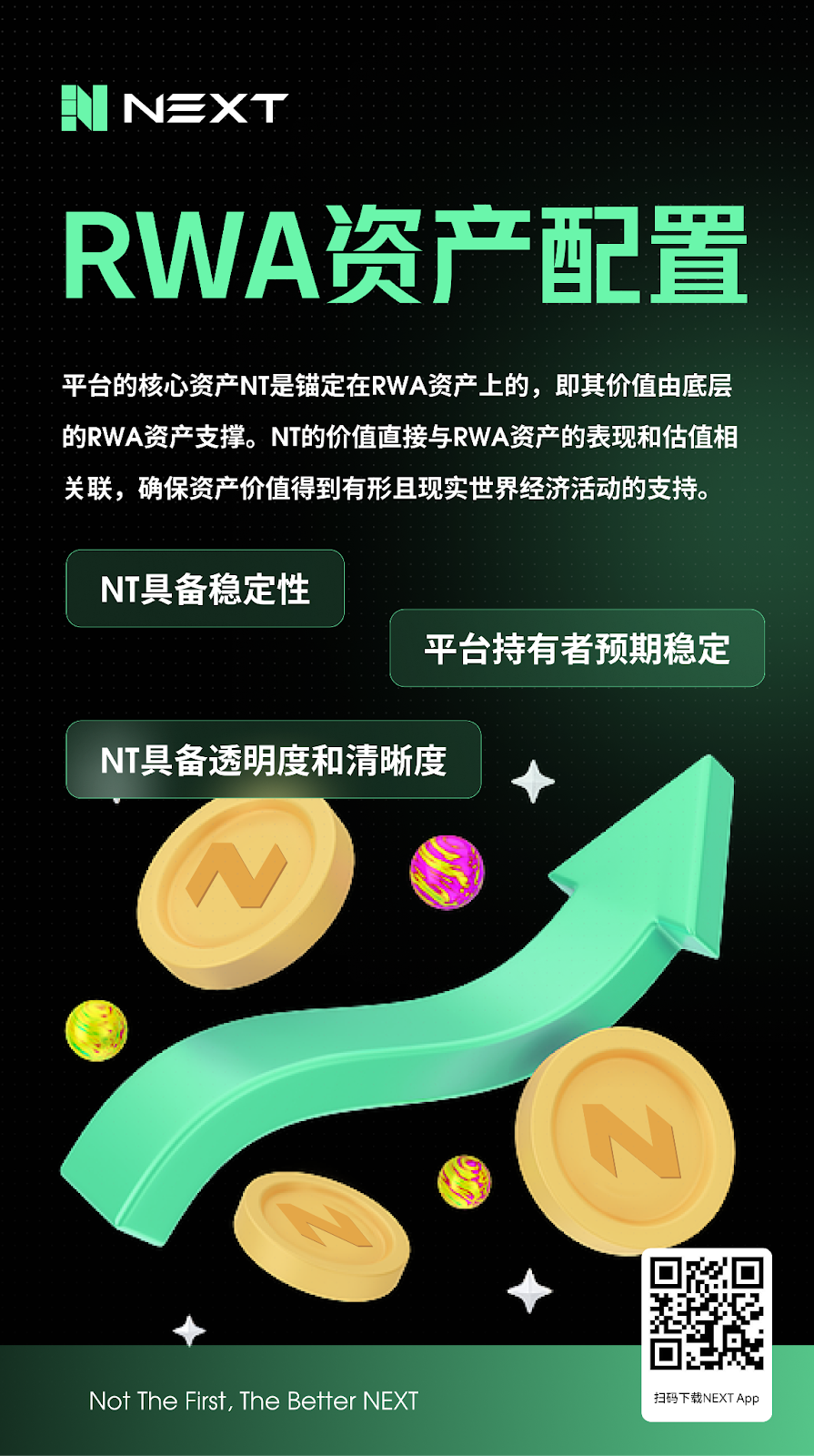 一文读懂| NEXT核心资产NT的价值逻辑: 为什么持有NT/持有NT的收益- NEXT Labs - Medium