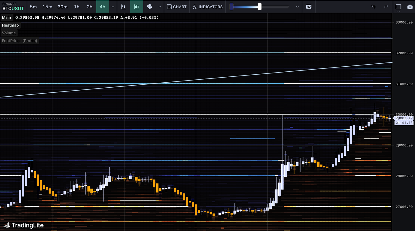 云开雾散，清风淅淅｜WTR 10.23