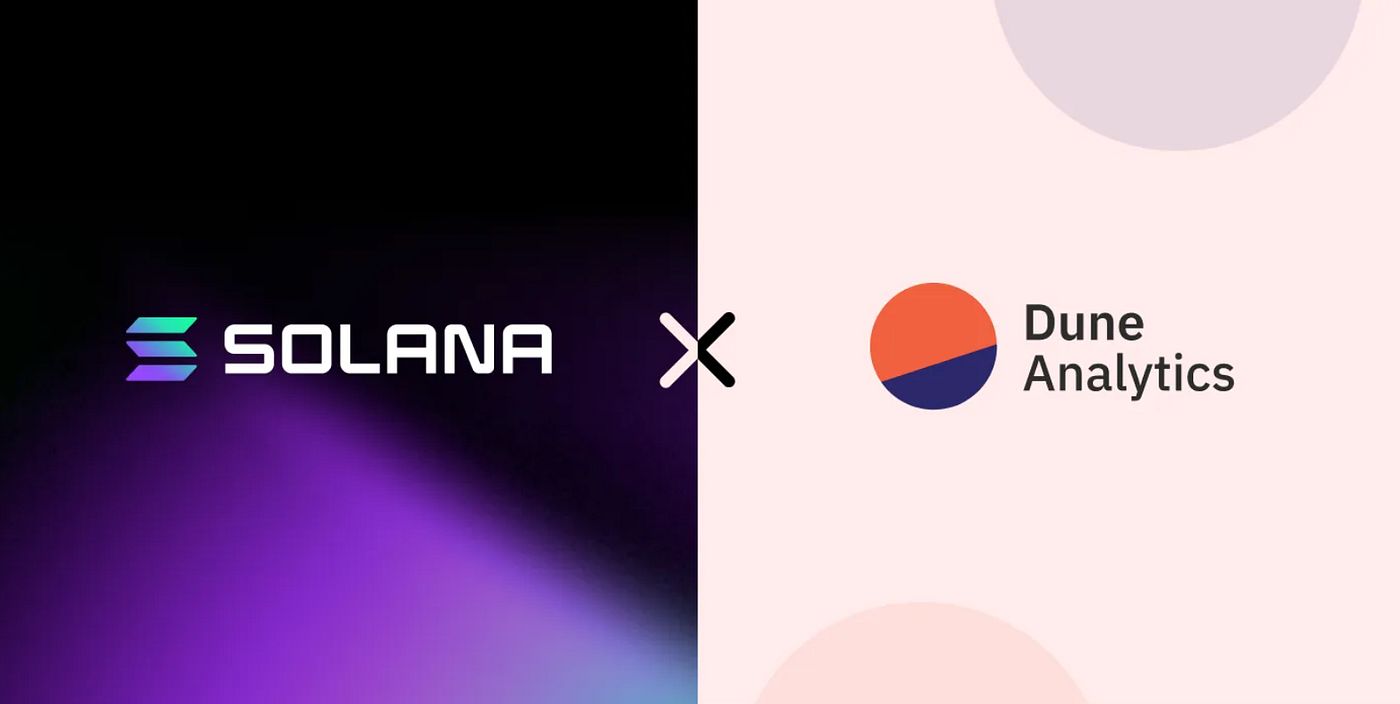Best Solana Meme Coin Wallet Traders for Copy Trading & Insider Wallets |  by Solana Levelup | Jan, 2026 | Medium