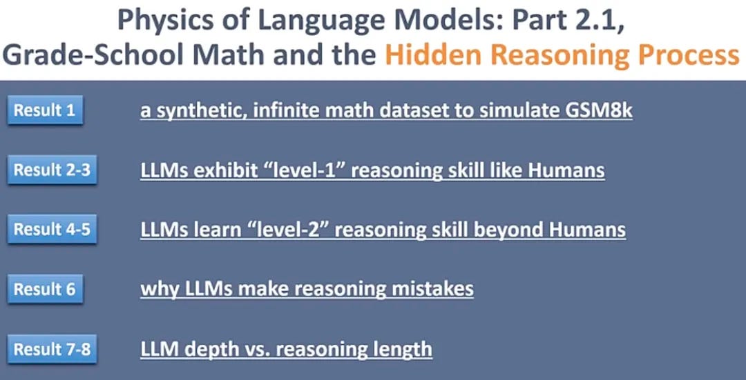 An illustration of how LLMs understand and process data.