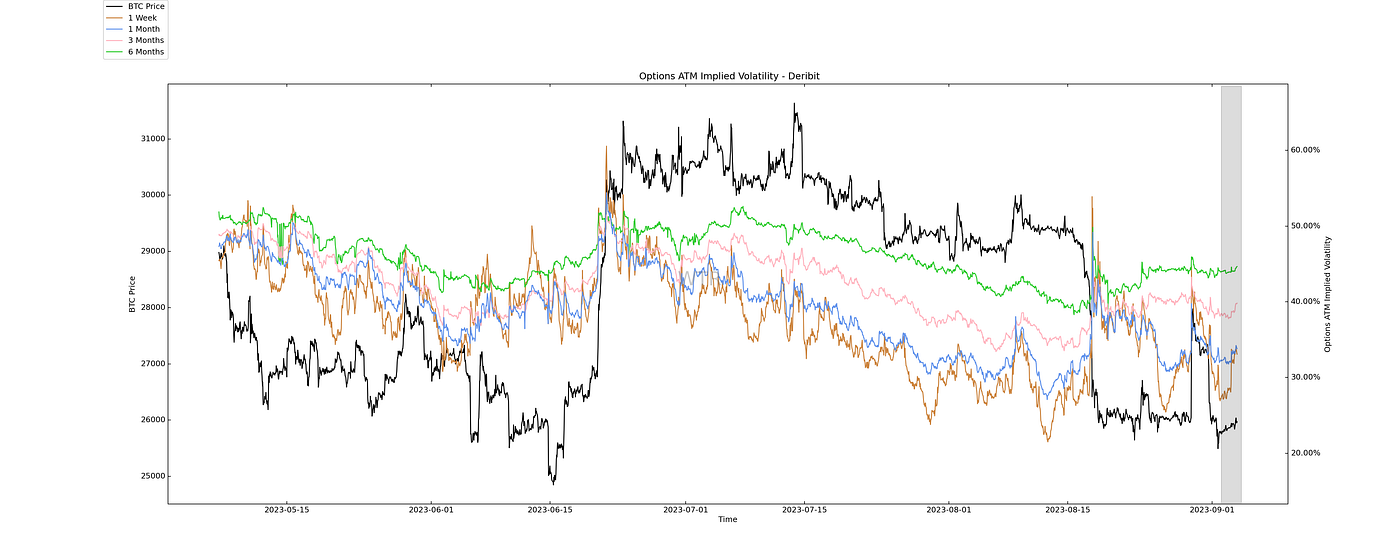 中庭淡月，白露洗空｜WTR 9.04