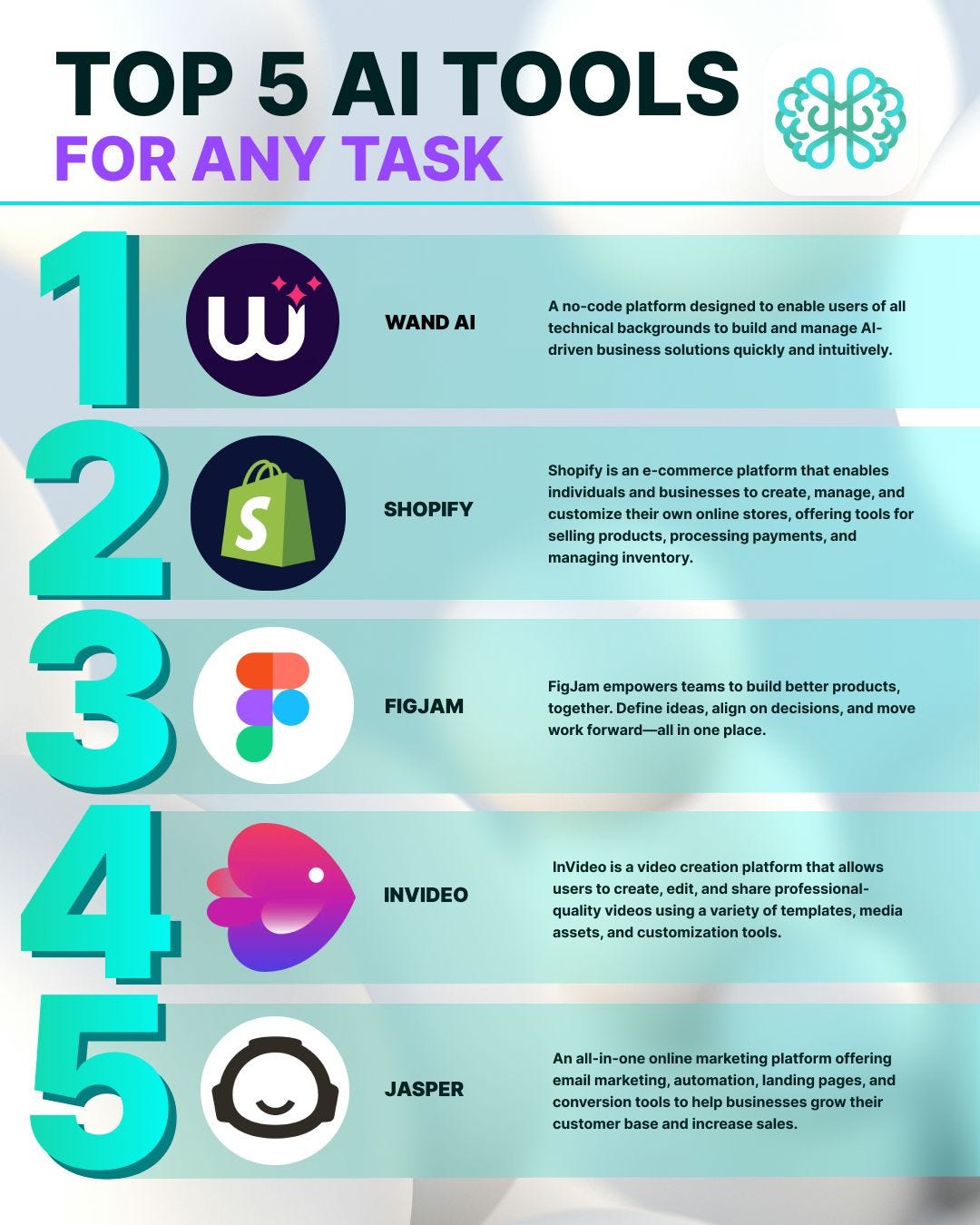 Top Ai Tools for Online Business: Boost Your Success