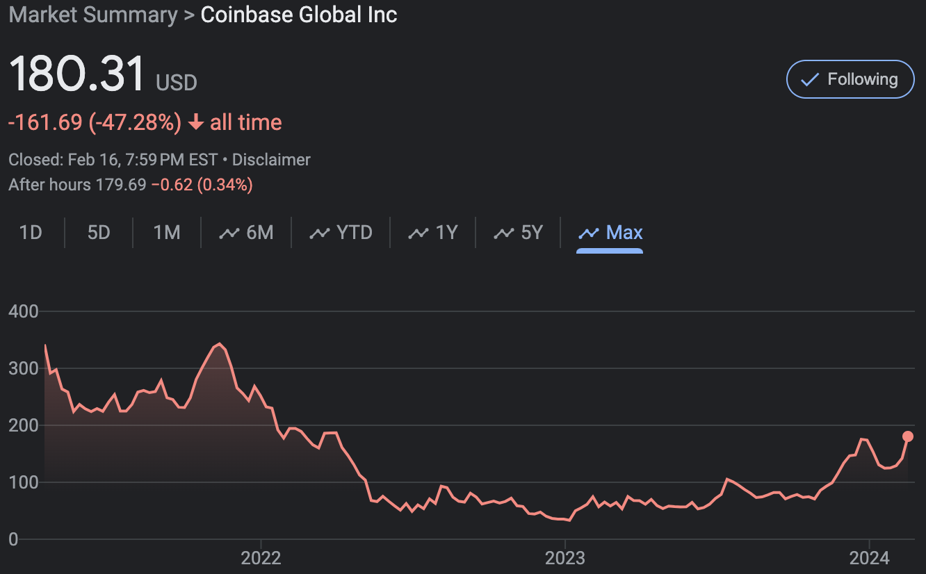LD Capital: 2.19 周报比特币ETF成最大资金吸引者，市值占比超黄金，NV剑指2万亿，CB财报隐忧| by LD Capital |  Medium
