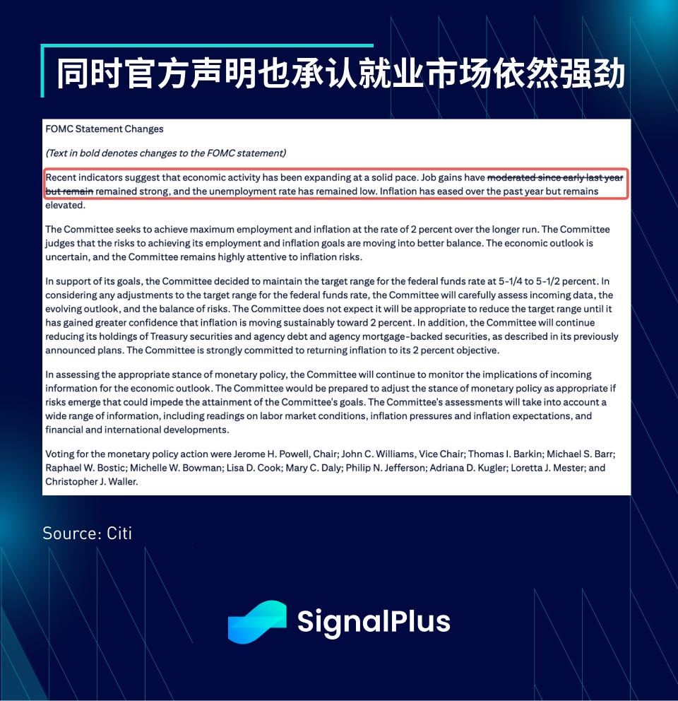 SignalPlus宏观分析特别版：美联储“鸽派维持” - SignalPlus華語- Medium