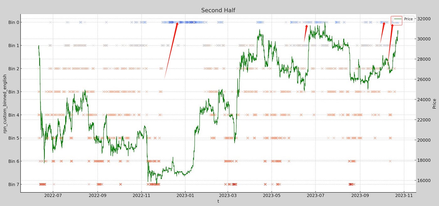 拨雪寻春，烧灯续昼｜WTR 10.30