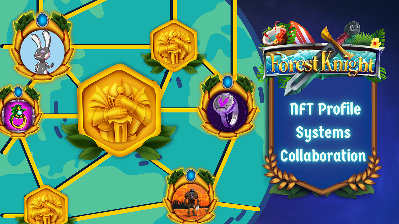 NFT Profile Pictures System. The NFT PFP system is a unique feature… | by  Chrono Games | Forest Knight | Medium