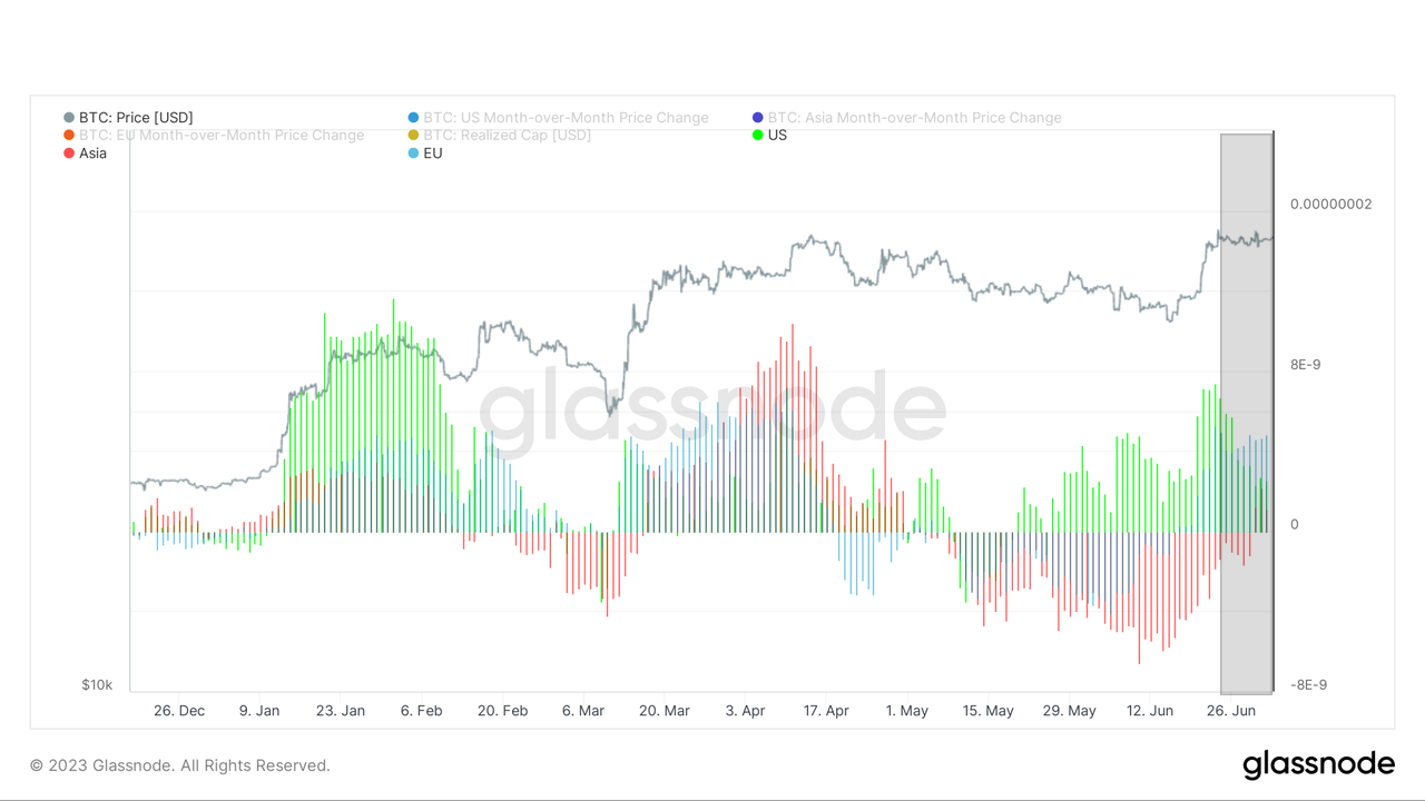 清夜无尘，月色如银｜WTR 7.03