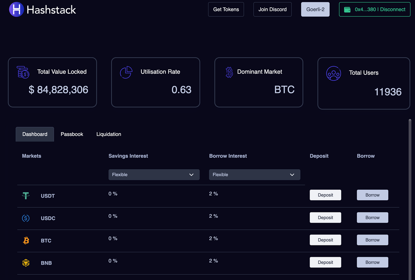 究極のStarkNet Airdropガイド. 皆様、optimismの$OPやarbitrumの$ARBのエアドロップをしっか… | by  Reallynice And | Medium