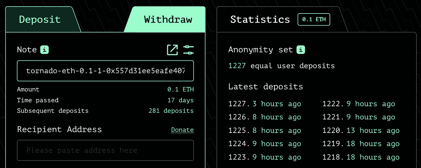 Anonymous Deposits: The Secret Life of Your Money