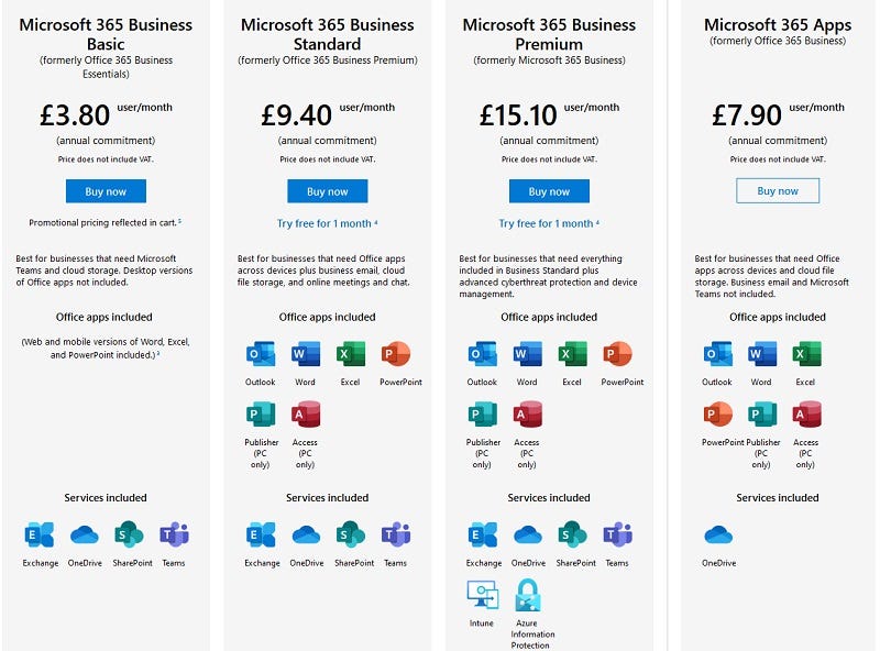 Microsoft 365 - Subscription for Office Apps