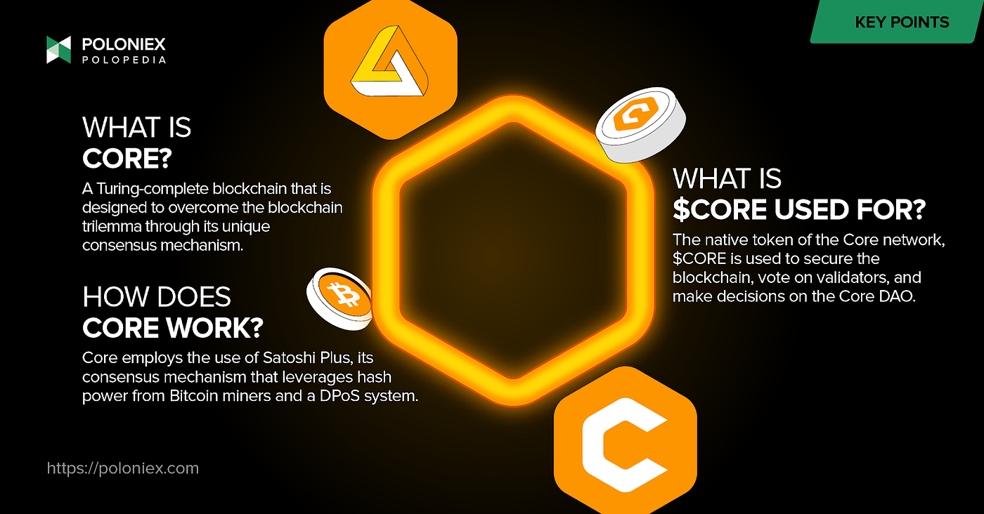 What is CORE ($CORE)?. An article on the Core network, a… | by Poloniex |  The Poloniex blog | Medium
