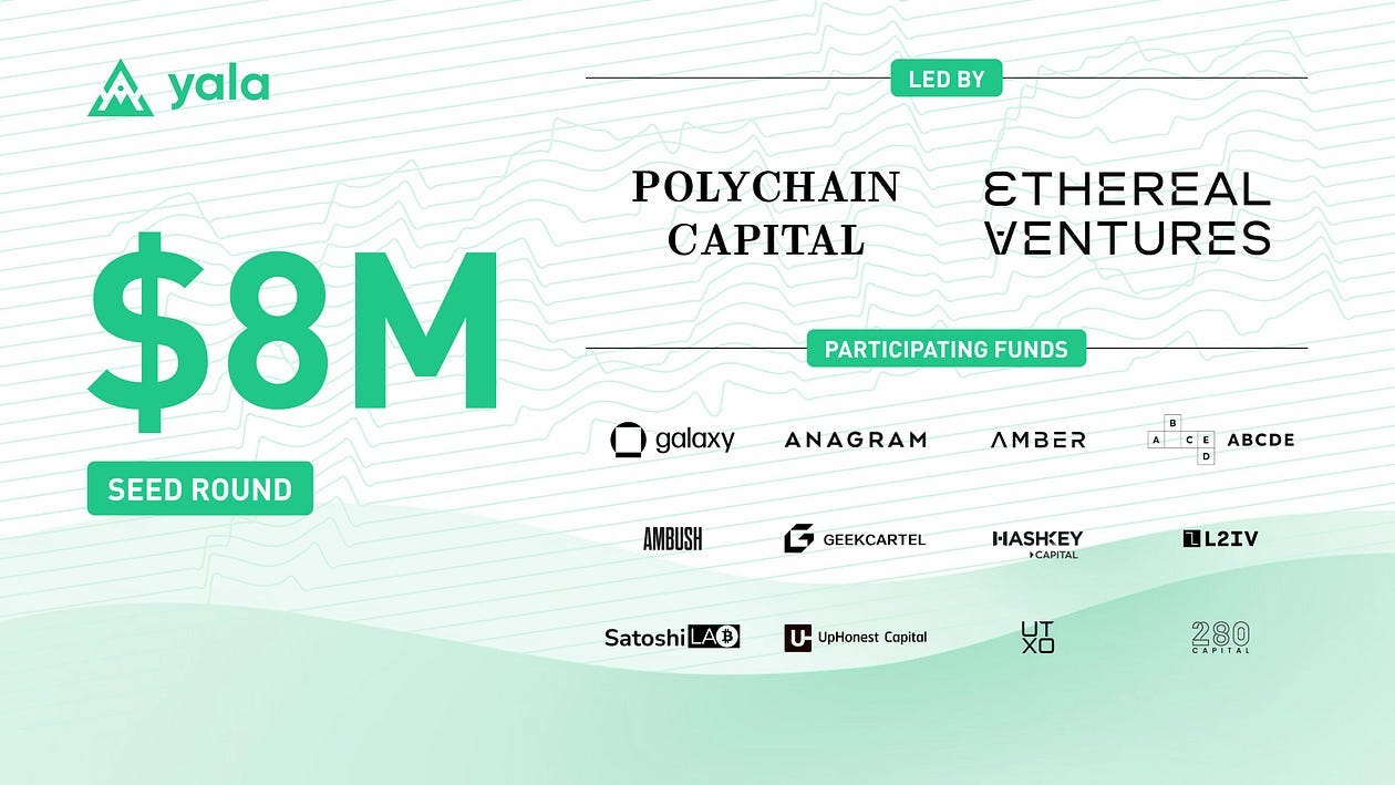 Yala Finance (Testnet). What is Yala Finance? | by Fmusicmc | Medium