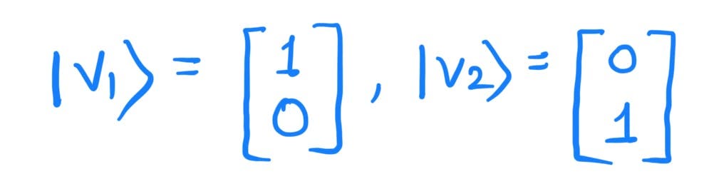 Bases and Linear Independence. Linear Algebra for Quantum Computing, by  Aanshsavla