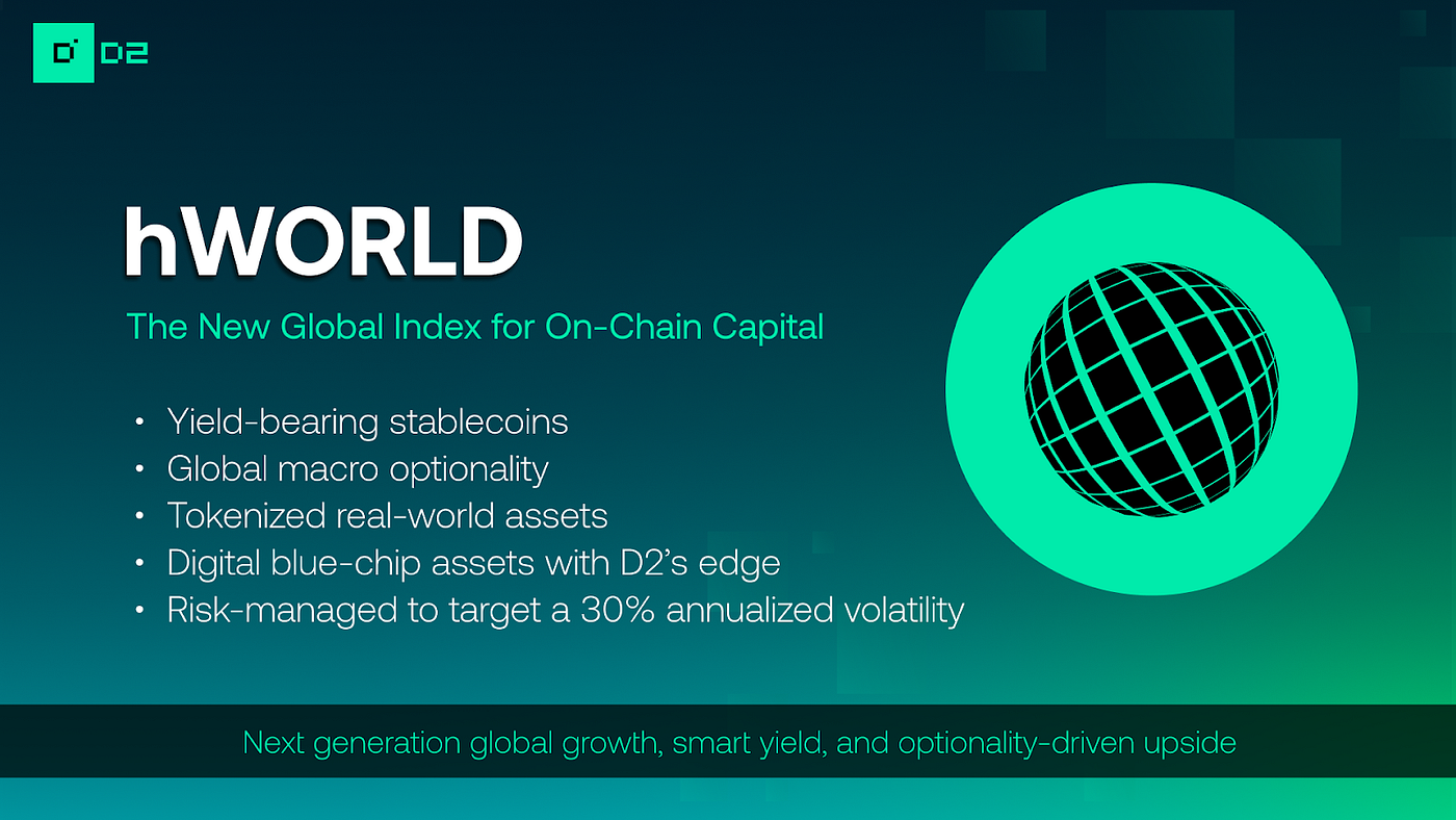 Introducing the Hyperliquid World Index (hWORLD) | by D2 Finance | Medium