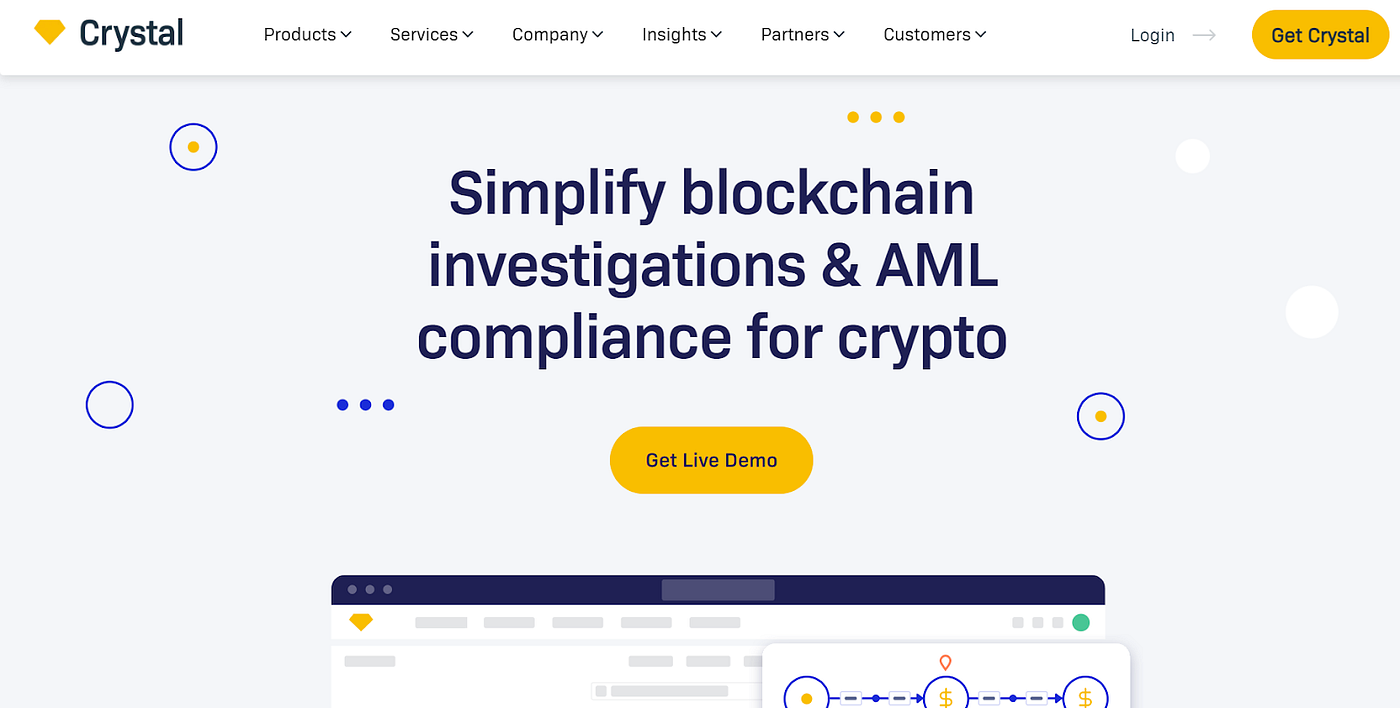 10 Best Blockchain Forensics Tools 2024 | Coinmonks
