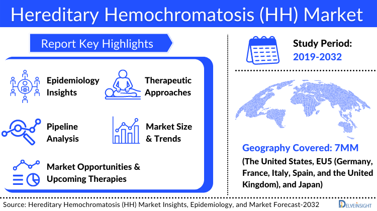 hemochromatosis treatment