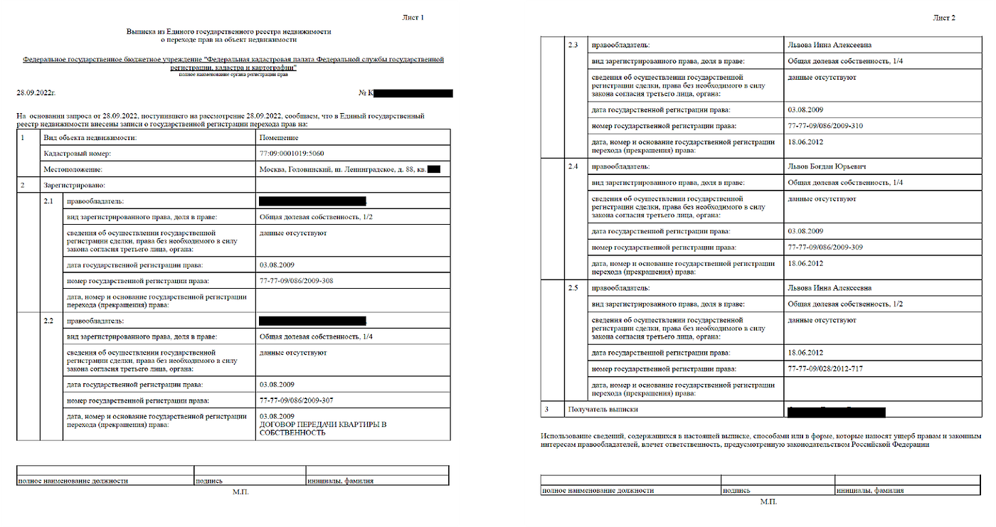 Bohdan Lvov: apartment, code, two Russian passports