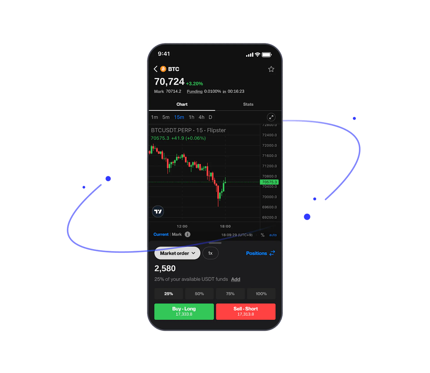Cuan Maksimal dengan Trading Derivatif di Platform Flipster! | by Solana  Indonesia | Medium