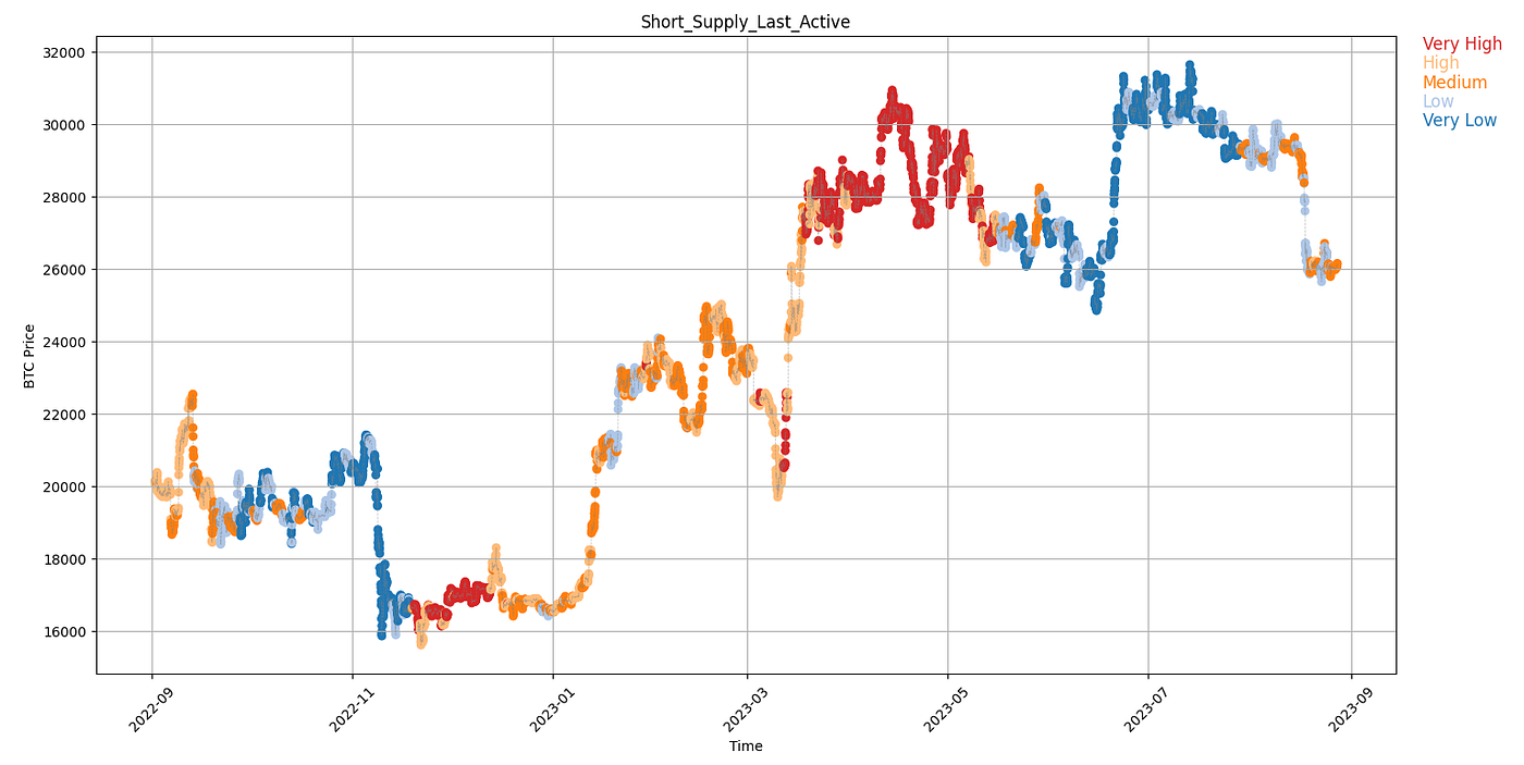 景入深林，复照青苔｜WTR 8.28
