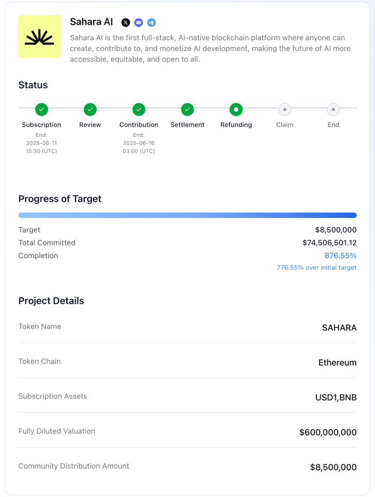 What Is Sahara AI? Exploring SAHARA Token, dApps, and Buying Methods | by  XT Exchange | Medium