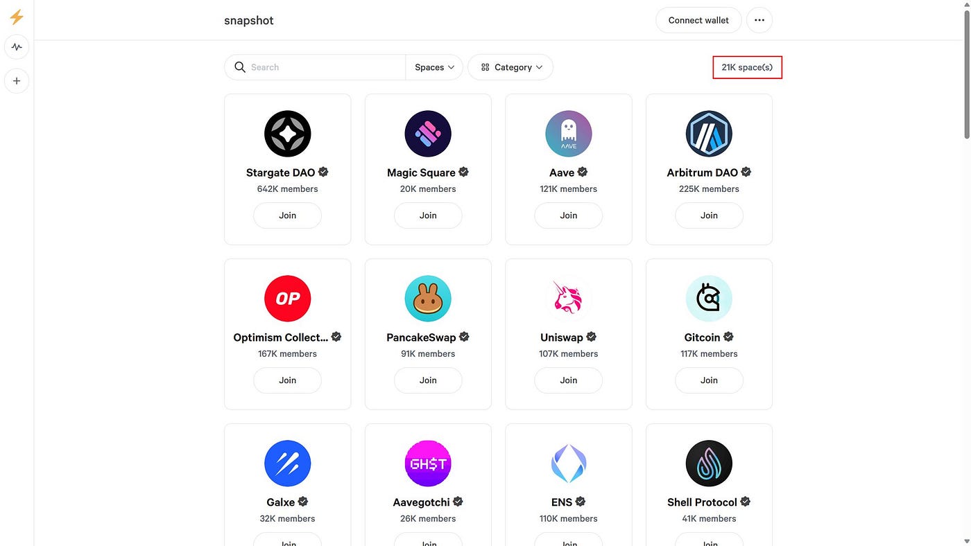 What is Snapshot? The role of Snapshot in the Cryptocurrency Market | by  Neo | LecleVietnam | Medium