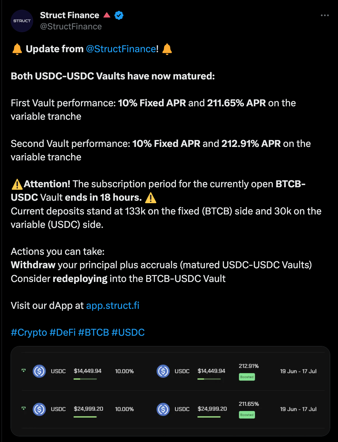 Struct to Success: A Comprehensive Recap | by Struct Finance | Struct  Finance | Medium