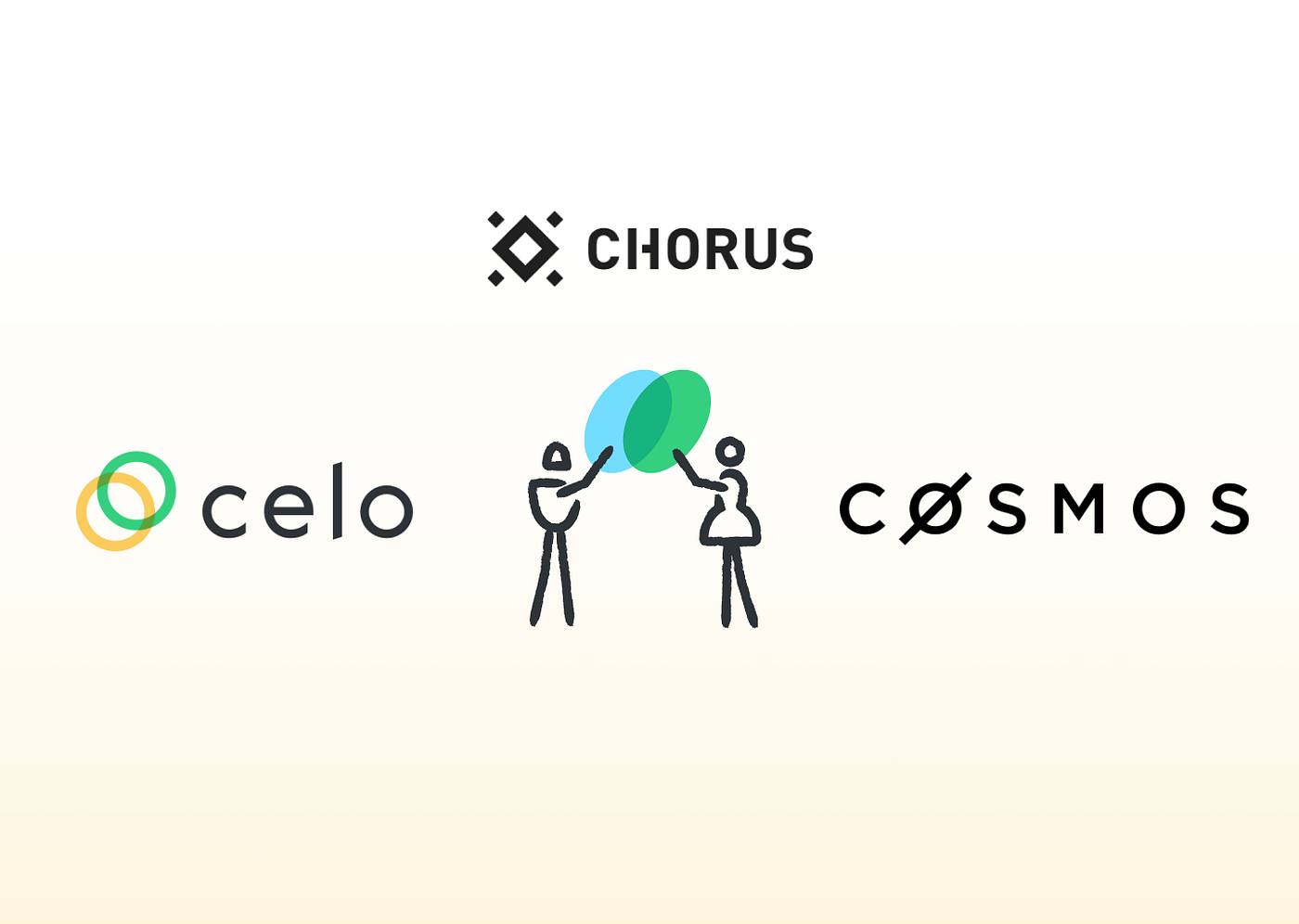 Towards Trustless Blockchain Interoperability: Connecting Celo and Cosmos |  by Chorus One | Chorus One | Medium