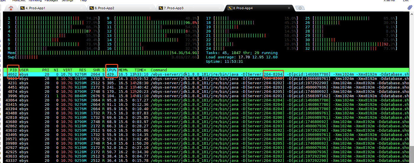 [SOLVED] Extracting certain information from htop command