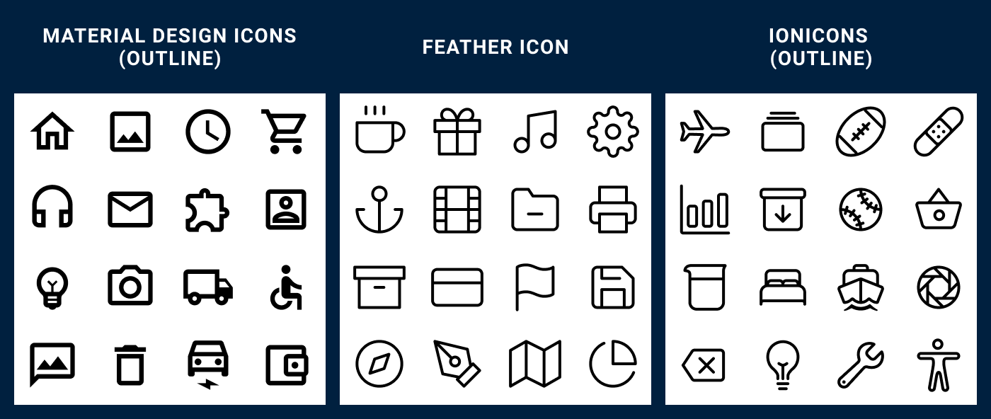 UI cheat sheet: Icon categories + icon style reference guide, by Tess Gadd
