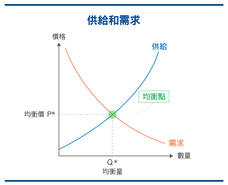 https://miro.medium.com/v2/resize:fit:1400/0*QF_IAHPwWoqtmrN_.png