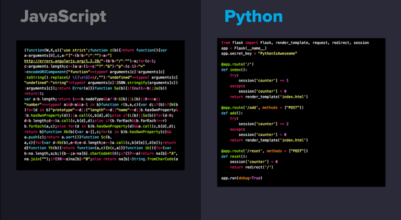 Python template. Python код. коды питон. питон пример кода. код программирования python.