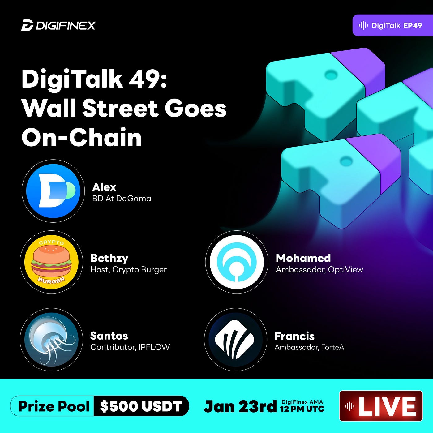 DigiTalk Podcast EP49 Recap — Wall Street Goes On-Chain | by DigiFinex |  Jan, 2026 | Medium